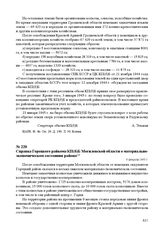 Справка Горецкого райкома КП(б)Б Могилевской области о материально-экономическом состоянии района. 6 февраля 1945 г.