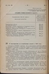 Постановление Совета Народных Комиссаров РСФСР. О мероприятиях по истреблению волков в 1945 году. 9 февраля 1945 г. № 95