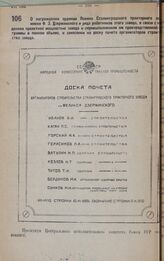 О награждении орденом Ленина Сталинградского тракторного завода имени Ф. Э. Дзержинского и ряда работников этого завода, в связи с овладением проектной мощностью завода и перевыполнением им производственной программы в полном объеме, и занесении н...