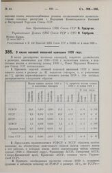 Постановление Совета Народных Комиссаров. О плане осенней посевной кампании 1929 года. 28 июня 1929 г. 