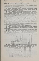 Постановление Центрального Исполнительного Комитета и Совета Народных Комиссаров. Об акцизном обложении табачных изделий. 29 июля 1929 г. 