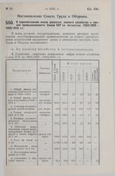 Постановление Совета Труда и Обороны. О перспективном плане развития лесного хозяйства и лесной промышленности Союза ССР за пятилетие 1928/1929-1932/1933 г.г. 27 августа 1929 г.