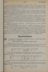 О нормах Государственной санитарной инспекции в АССР, краях (областях), городах и районах. Постановление СНК РСФСР 2 октября 1934 г.