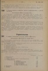 О порядке выборов в городские советы от присоединенных к городам местностей. Постановление ВЦИК 28 октября 1934 г.