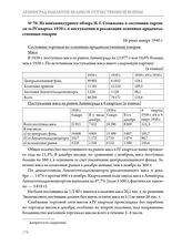 Из конъюнктурного обзора И.Г. Стожилова о состоянии торговли за IV квартал 1939 г. о поступлении и реализации основных продовольственных товаров. Не ранее января 1940 г.