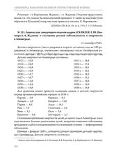 Записка зам. заведующего отделом кадров ЛГК ВКП(б) Г.Ю. Певзнера А.А. Жданову о состоянии детской заболеваемости и смертности в Ленинграде. 11 сентября 1940 г.