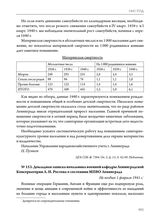 Докладная записка начальника военной кафедры Ленинградской Консерватории Л.Н. Ростова о состоянии МПВО Ленинграда. Не позднее 1 февраля 1941 г. 