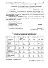 Из протокола № 35 заседания Ойрот-Турского исполнительного комитета депутатов трудящихся. Об усыновлении детей родителей, ушедших на фронт. г. Ойрот-Тура. 23 декабря 1943 г.