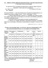 Сводка о поступлении зерна от колхозов, совхозов, организаций по Ойротской автономной области по состоянию на 20 декабря 1942 г.