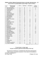 План посева по организациям города Ойрот-Тура на 1944 год