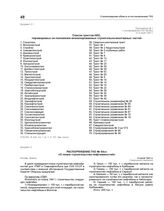 Распоряжение ГКО № 64сс «О плане строительства нефтеемкостей». 8 июля 1941 г.