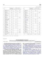 Постановление ГКО № 656сс «Об обеспечении плана производства танков в сентябре 1941 г». 10 сентября 1941 г.