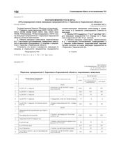 Постановление ГКО № 681 сс «Об утверждении плана эвакуации предприятий из г. Харькова и Харьковской области». 16 сентября 1941 г.