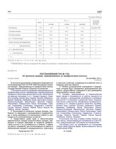 Постановление ГКО № 716с «О прописке граждан, эвакуированных из прифронтовой полосы». 26 сентября 1941 г.