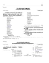 Постановление ГКО № 830сс «О городских Комитетах Обороны». 22 октября 1941 г.