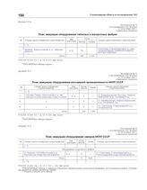 Приложение № 10 к постановлению ГКО № 850сс от 29 октября 1941 г. «План эвакуации оборудования табачных и махорочных фабрик»