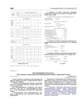 Постановление ГКО № 874сс «Об усилении и укреплении противовоздушной обороны территории Союза». 9 ноября 1941 г.