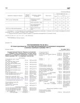 Постановление ГКО № 982сс «О плане производства и поставок артиллерийского и стрелкового вооружения и военных приборов в декабре 1941 г.». 30 ноября 1941 г.