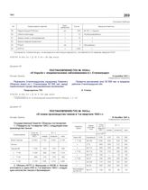 Постановление ГКО № 1030сс «О борьбе с эпидемическими заболеваниями в г. Сталинграде». 14 декабря 1941 г.