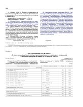 Постановление ГКО № 1090сс «О плане производства и поставок артиллерийского и стрелкового вооружения и военных приборов на январь и 1-й квартал 1942 г.». 2 января 1942 г.