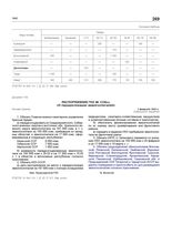 Распоряжение ГКО № 1236сс «О передислокации эвакогоспиталей». 3 февраля 1942 г.