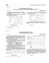 Постановление ГКО № 1249сс «О плане производства танков Т-60 в феврале и марте 1942 г.». 6 февраля 1942 г.