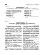 Постановление ГКО № 1412сс «О строительстве оперативных аэродромов и взлетно-посадочных полос для ВВС Красной Армии в 1942 г.». 8 марта 1942 г.