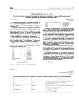 Постановление ГКО № 1427с «О введении должности заместителя наркома по боеприпасам в некоторых наркоматах, а также должности заместителя директора по производству элементов боеприпасов на ряде заводов, не входящих в систему НКБ». 12 марта 1942 г.