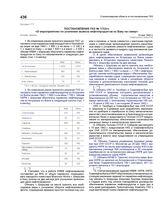 Постановление ГКО № 1752сс «О мероприятиях по усилению вывоза нефтепродуктов из Баку на север». 14 мая 1942 г.