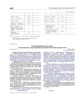 Постановление ГКО № 1803сс «О мероприятиях по расширению производства противотанковых мин». 23 мая 1942 г.