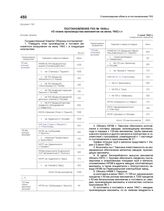 Постановление ГКО № 1846сс «О плане производства минометов на июнь 1942 г.». 3 июня 1942 г.