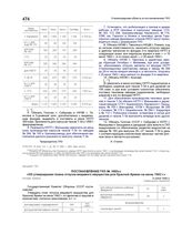 Постановление ГКО № 1885сс «Об утверждении плана отпуска вещевого имущества для Красной Армии на июнь 1942 г». 5 июня 1942 г.