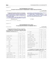 Постановление ГКО № 2048сс «О производстве металла в 3-м квартале 1942 г.». 15 июля 1942 г.