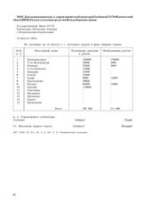 Докладная записка и.о.управляющего облконторы Госбанка СССР в Камчатский обком ВКП(б) о поступлении средств в Фонд обороны страны. г. Петропавловск-Камчатский. 14 августа 1941 г.