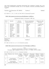 Из годового отчета колхоза «Безбожник» за 1943 год