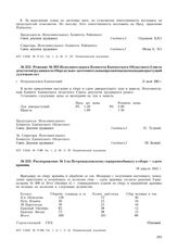 Решение № 392 Исполнительного Комитета Камчатского Областного Совета депутатов трудящихся «О предельно-заготовительных и розничных ценах на дикорастущий лук и щавель». г. Петропавловск-Камчатский. 21 июля 1943 г.