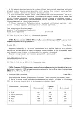 Распоряжение № 12105-Р Совета Народных Комиссаров СССР о единовременной выдаче соли семьям трудящихся. 4 июня 1944 г.