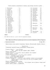 Протокол № 14 заседания педагогического комитета при школе № 1 им. Горького. г. Петропавловск-Камчатский. 16 марта 1945 г.