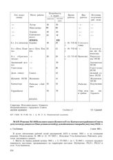 Решение № 146 Исполнительного Комитета Усть-Камчатского районного Совета депутатов трудящихся «О введении платной трудовой повинности на рыбную путину 1943 г.». 4 июня 1943 г.