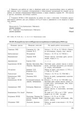 План работы учителей Карагинского района в летний период 1942 года. 6 июня 1942 г.