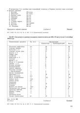 Сведения о сданных подарках эвакогоспиталю 168 с 27 августа по 7 сентября 1945 года