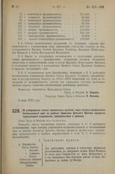 Постановление Совета Труда и Обороны. Об утверждении списка таможенных пунктов, через которые разрешается беспошлинный ввоз на рыбные промыслы Дальнего Востока предметов промыслового снаряжения, продовольствия и одеяния. 8 июня 1923 г. 