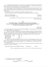 28 сентября 1942 года. - Выдержка из протокола заседания бюро Тульского горкома ВКП(б) от 28.09.1942 № 102 о мобилизации рабочей силы на строительство аэродрома в районе г. Тулы. Секретно. Особая папка