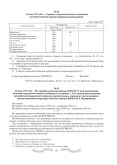 16 июня 1942 года. - Справка о наличии боевого оснащения истребительного отряда в Привокзальном районе. Сов. секретно