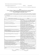 18 июня 1942 года. - Проект постановления бюро Тульского горкома ВКП(б) от 18.06.1942 «О прикреплении предприятий и учреждений в качестве шефов к госпиталям г. Тулы»