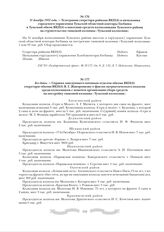 31 декабря 1942 года. - Телеграмма секретаря райкома ВКП(б) и начальника городского управления Тульской областной конторы Госбанка в Тульский обком ВКП(б) о внесении средств колхозниками Тульского района на строительство танковой колонны «Тульский...