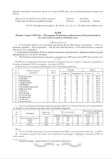 Не ранее 1 апреля 1942 года. - Из справки Тулоблоно о работе школ Тульской области по подготовке к новому учебному году