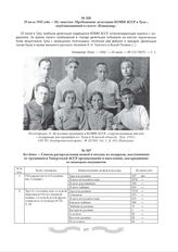 24 июля 1942 года. - Из заметки «Пребывание делегации КОМИ АССР в Туле», опубликованной в газете «Коммунар»