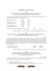 21 апреля 1941 года. - Из спецсообщения ОТО НКВД ст. Белев в Управление НКВД по Тульской области о налете вражеской авиации на ст. Горбачево 20 апреля 1943 г.