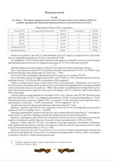 Без даты. - Из справки промышленного отдела Тульского областного комитета ВКП(б) о работе предприятий оборонной промышленности Тульской области за 1943 г.